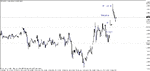 gbpusd 091028 m5 - 1755.gif