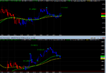 eur_aud_usd_11_01_09_89Ticks.png