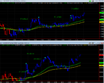 eur_aud_usd_11_01_09_2_89Ticks.png