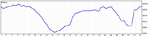 Zupconite betting system.gif