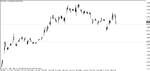 gbpusd - 091105 m5 c.gif