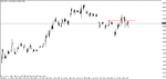 gbpusd - 091105 m5 e.gif