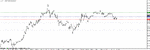 eurjpy 091106 m5 a.gif