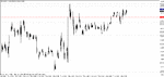 gbpusd - 091106 m5 a.gif