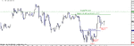 eurjpy 091106 m5 b.gif