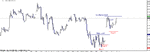 eurjpy 091106 m5 c.gif