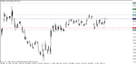 gbpjpy - 091106 m5 a.gif