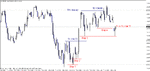 eurjpy - 091106 m5 c.gif