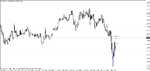 gbpusd - 091106 m5 b.gif