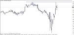 eurusd - 091106 m5 a.gif