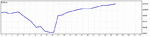 Zupconite betting system.gif