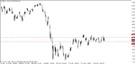 eurjpy - 091106 daily a.gif