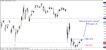 eurjpy - 091106 m5 a.gif