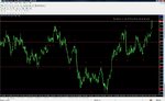 M09Nov09Analysis4H.jpg