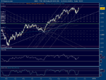 FTSE 10-11-09.png