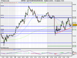 Spot FX GBP_USD (09-NOV-09).png