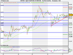 Spot FX GBP_USD (11-NOV-09).png