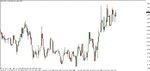 gbpusd - 09111 m5 b.gif