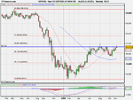 Spot FX GBP_USD (11-NOV-09).png