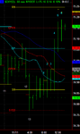 DXY.60min.png