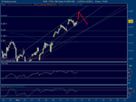 ftse bf.png