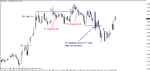 gbpusd - 09113 m5 c.gif