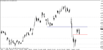 gbpusd - weekly 091114a.gif