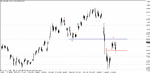 gbpusd - weekly 091114b.gif