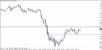 gbpusd - weekly 091114c.gif