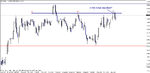 gbpusd - daily 091114b.gif