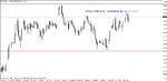 gbpusd - daily 091114c.gif