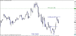 gbpusd -  091116 m5b.gif