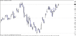 gbpusd -  091116 m5f.gif