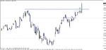 gbpusd -  091116 m5h.gif