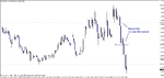 gbpusd -  0911176 m5a.gif