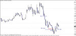 gbpusd -  0911176 m5e.gif