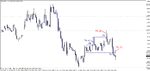 gbpusd -  0911176 m5g.gif