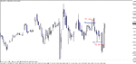 gbpusd -  091118 m5b.gif