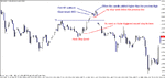 gbpusd -  091118 m1a.gif