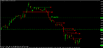 eurjpy -  091118 m15f.gif