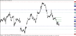 gbpchf -  091123 m15b.gif