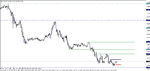 gbpchf -  091123 m15c.gif