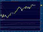 oil pivot dec 11.png