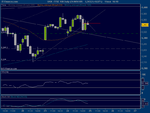 ftse poss 315.png