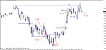 gbpusd 091124 m5b.gif