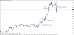 gbpusd 091125 m5c.gif