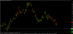 usdcad 091125 m15e.gif