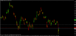 eurjpy 091125 m15a.gif