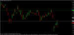 eurjpy 091125 m15c.gif