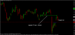 eurjpy 091125 m15e.gif